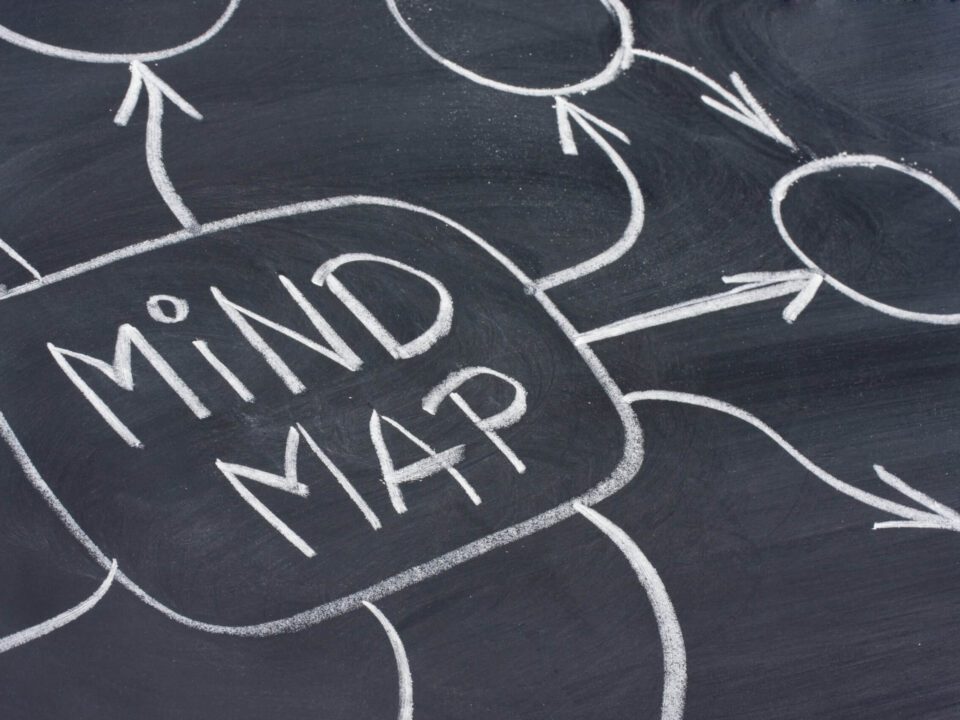 5 Types of mind maps to make your study sessions simpler